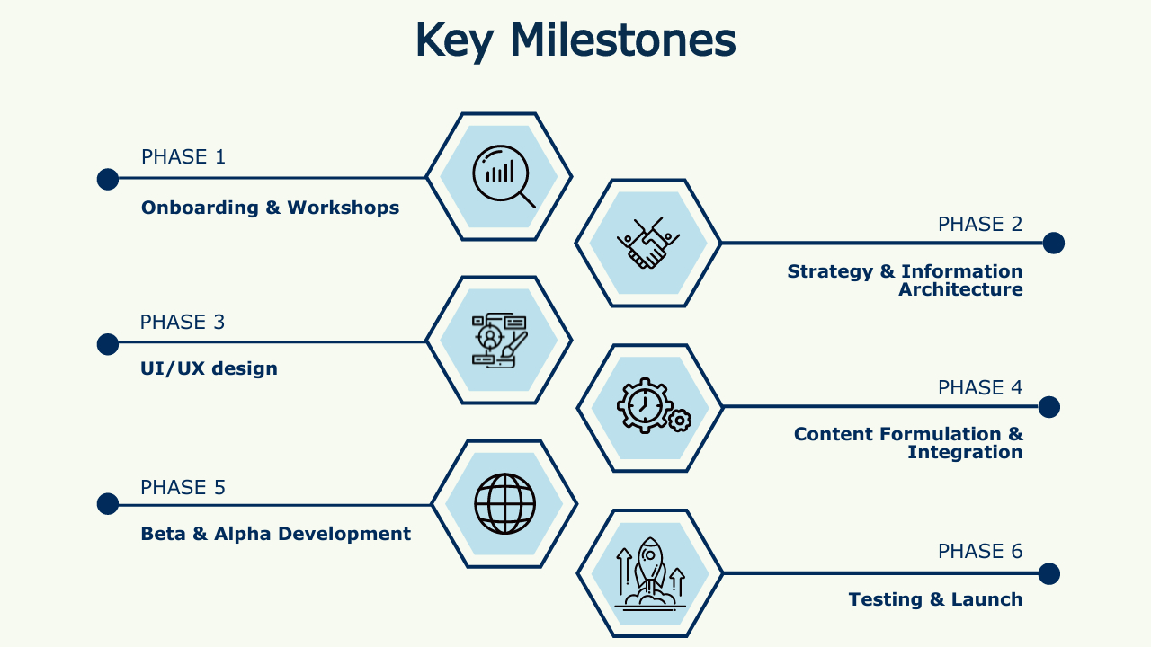 Timeline 1280x720 px (6)