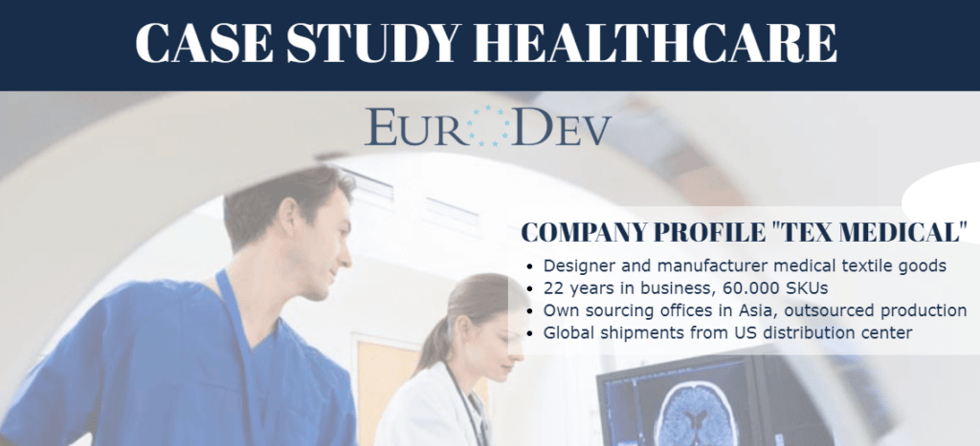 US textile manufacturers – case study