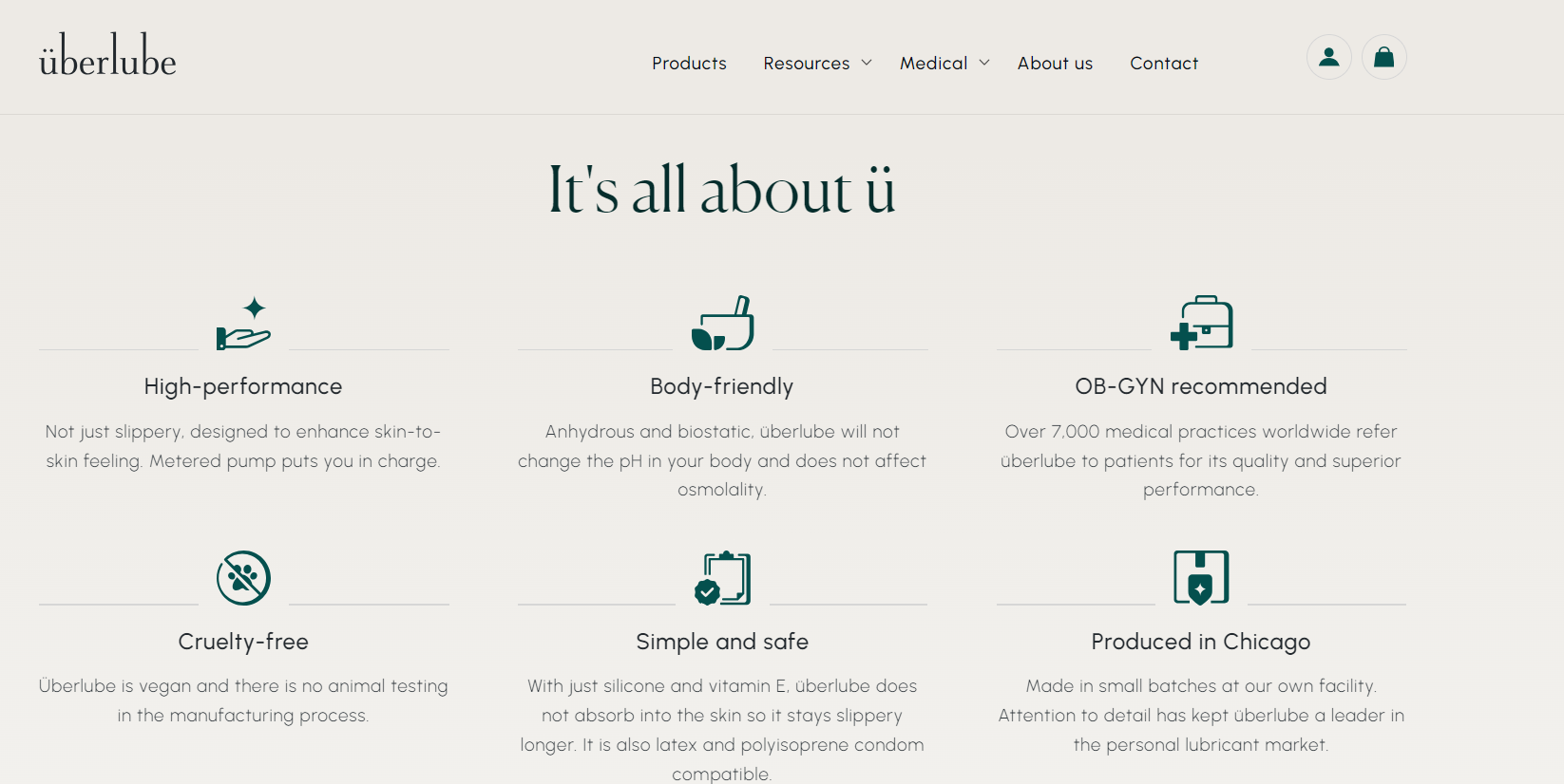 Branding consistency